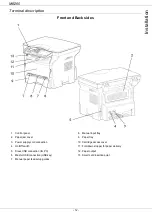 Preview for 12 page of Oki MB260 MFP User Manual