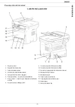 Preview for 13 page of Oki MB280 MFP Guía Del Usuario