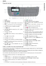 Preview for 14 page of Oki MB280 MFP Guía Del Usuario