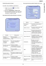 Preview for 67 page of Oki MB280 MFP Guía Del Usuario