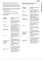 Preview for 80 page of Oki MB280 MFP Guía Del Usuario