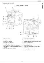 Preview for 13 page of Oki MB280 MFP Guia Do Usuário