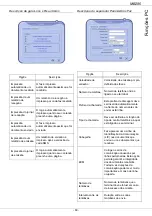 Preview for 65 page of Oki MB280 MFP Guia Do Usuário