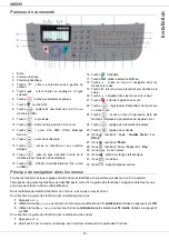 Preview for 14 page of Oki MB280 MFP Manual De L'Utilisateur