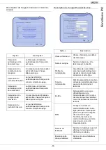 Preview for 67 page of Oki MB280 MFP Manual De L'Utilisateur