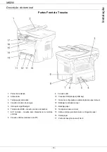 Preview for 13 page of Oki MB290 MFP Guia Do Usuário