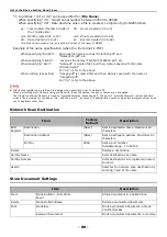 Preview for 80 page of Oki MB441 User Manual