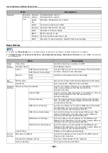 Preview for 82 page of Oki MB441 User Manual