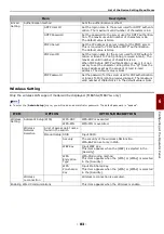 Preview for 83 page of Oki MB441 User Manual