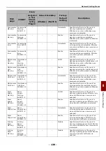 Preview for 139 page of Oki MB441 User Manual