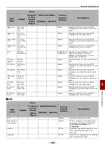 Preview for 143 page of Oki MB441 User Manual