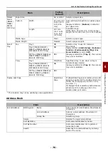 Preview for 75 page of Oki MB441MFP User Manual