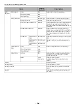 Preview for 78 page of Oki MB441MFP User Manual