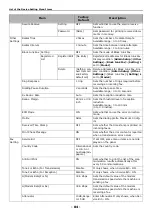 Preview for 84 page of Oki MB441MFP User Manual