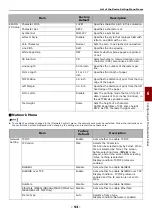 Preview for 93 page of Oki MB441MFP User Manual