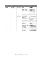 Предварительный просмотр 55 страницы Oki MB460MFP Guía Del Usuario