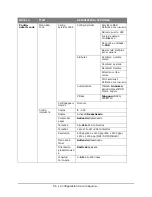 Предварительный просмотр 56 страницы Oki MB460MFP Guía Del Usuario