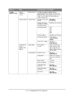 Предварительный просмотр 57 страницы Oki MB460MFP Guía Del Usuario