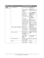 Предварительный просмотр 60 страницы Oki MB460MFP Guía Del Usuario