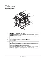 Preview for 8 page of Oki MB460MFP Manual Do Usuário