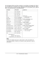 Preview for 30 page of Oki MB460MFP Manual Do Usuário