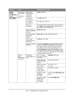 Preview for 63 page of Oki MB460MFP Manual Do Usuário