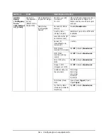 Preview for 64 page of Oki MB460MFP Manual Do Usuário