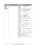 Preview for 67 page of Oki MB460MFP Manual Do Usuário