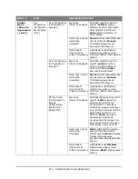 Preview for 70 page of Oki MB460MFP Manual Do Usuário