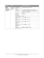 Preview for 72 page of Oki MB460MFP Manual Do Usuário