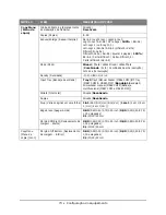 Preview for 73 page of Oki MB460MFP Manual Do Usuário