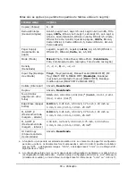 Preview for 93 page of Oki MB460MFP Manual Do Usuário