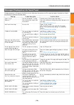 Preview for 19 page of Oki MB760dnfax User'S Manual And Troubleshooting Manual