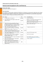 Preview for 36 page of Oki MB760dnfax User'S Manual And Troubleshooting Manual