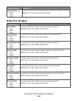 Preview for 161 page of Oki MB780 Guía Del Usuario