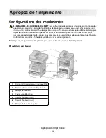 Предварительный просмотр 14 страницы Oki MB780 Guide Utilisateur