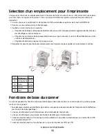 Предварительный просмотр 15 страницы Oki MB780 Guide Utilisateur