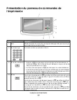 Предварительный просмотр 17 страницы Oki MB780 Guide Utilisateur