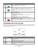 Предварительный просмотр 18 страницы Oki MB780 Guide Utilisateur