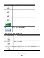 Предварительный просмотр 21 страницы Oki MB780 Guide Utilisateur