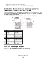 Предварительный просмотр 144 страницы Oki MB780 Guide Utilisateur