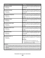 Предварительный просмотр 164 страницы Oki MB780 Guide Utilisateur