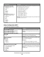 Предварительный просмотр 172 страницы Oki MB780 Guide Utilisateur