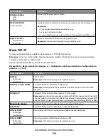 Предварительный просмотр 174 страницы Oki MB780 Guide Utilisateur