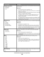 Предварительный просмотр 184 страницы Oki MB780 Guide Utilisateur