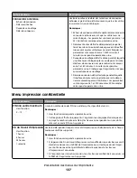 Предварительный просмотр 187 страницы Oki MB780 Guide Utilisateur