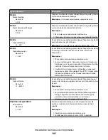 Предварительный просмотр 197 страницы Oki MB780 Guide Utilisateur