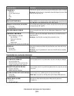 Предварительный просмотр 211 страницы Oki MB780 Guide Utilisateur