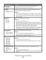 Предварительный просмотр 232 страницы Oki MB780 Guide Utilisateur