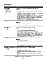 Предварительный просмотр 237 страницы Oki MB780 Guide Utilisateur